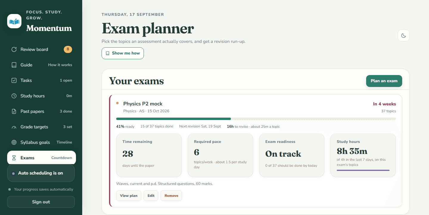 The Momentum exam planner counting down 28 days to a Physics P2 mock covering 37 topics, 41% ready, with cards for time remaining, the required pace of six topics a week, exam readiness, and the hours logged against this exam's own topics.